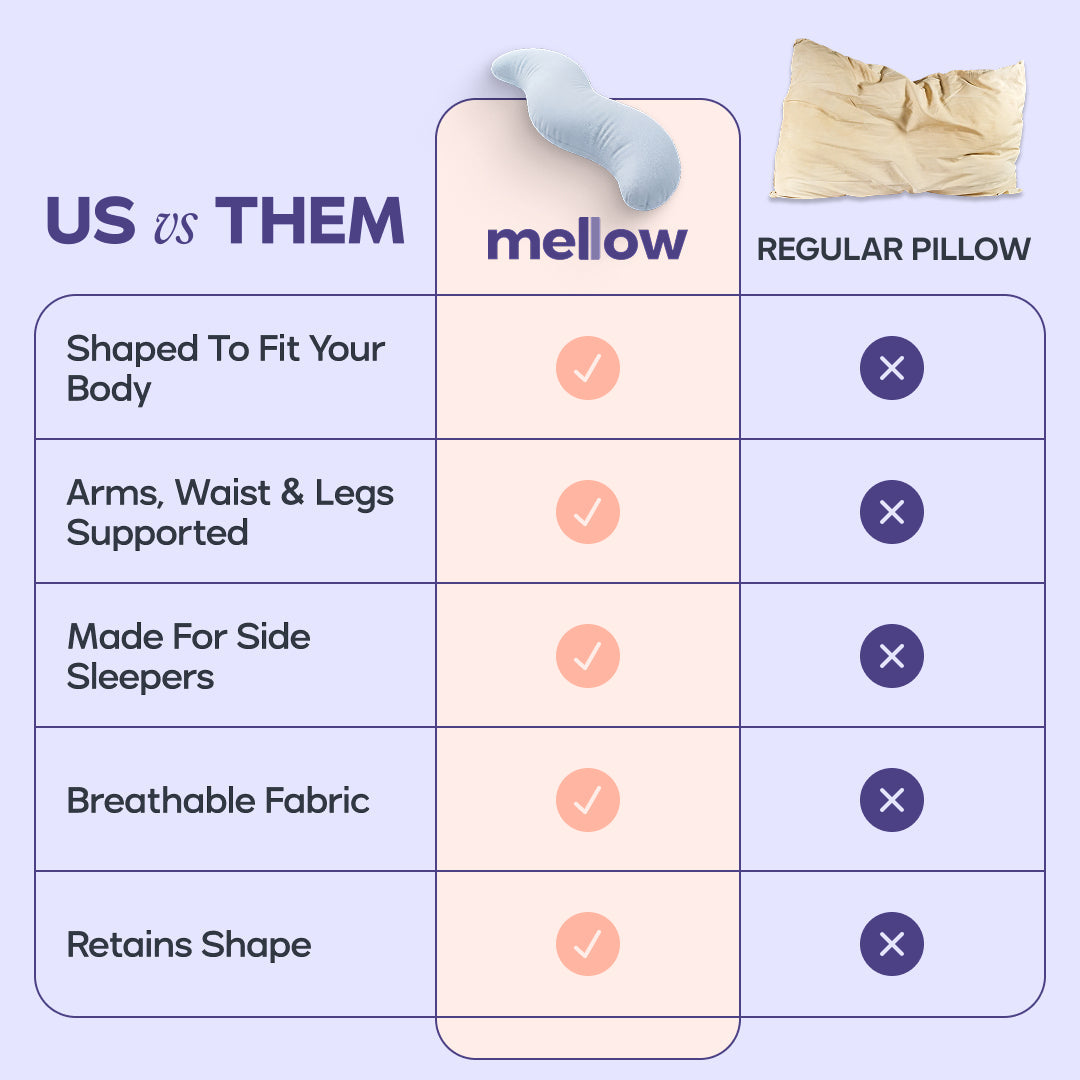 BodyAlign Cooling Pillow